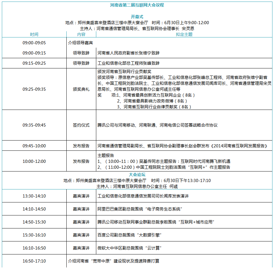 互联网大会议程