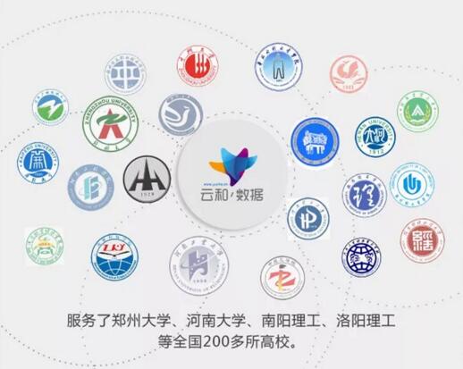 @所有人,这是我们2017年的成绩单,请查收!