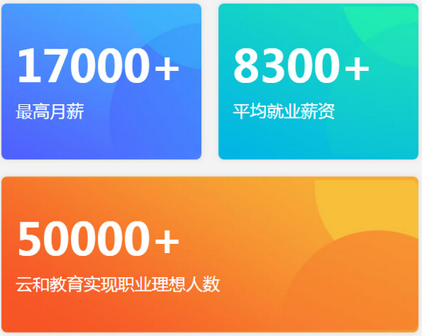 1547172182144531.jpg 配图3 云和数据就业人员数据.jpg